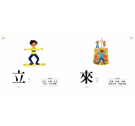 認字好好玩：看一張圖，學一個字！：專為學齡前兒童設計。右腦識字 越學越聰明！台灣、香港、美國 國際華人家庭試讀心得五顆星 (隨書附贈88張認字卡)